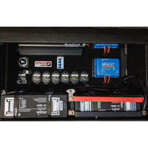 AllSpark Circuit Breakers - Flush Mount 80A