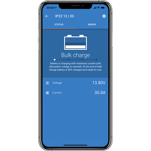 Victron Blue Smart IP22 12/30A Single Output with bluetooth