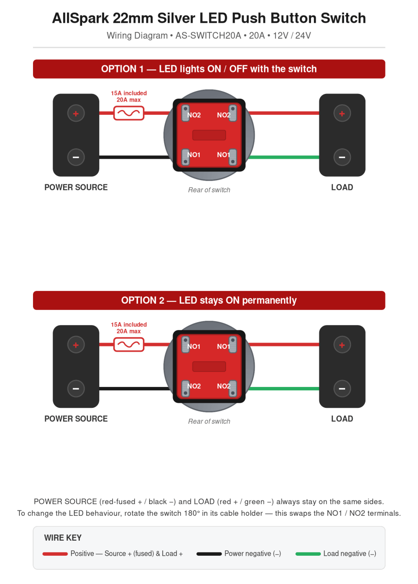 Individual switch wiring diagram - can be configured for LED backling on/off or always onm