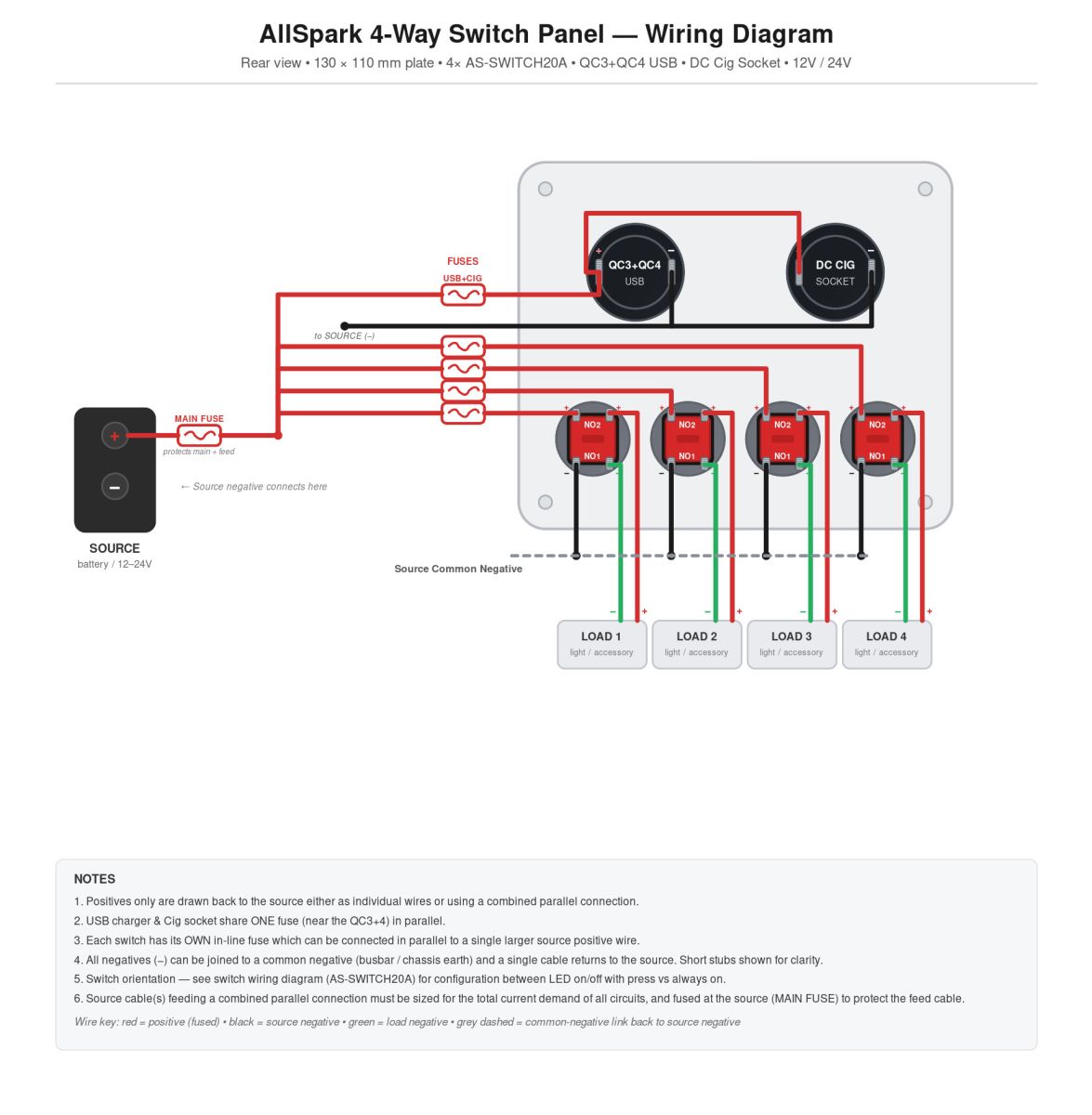 AllSpark 4 way switch panel wiring diagram