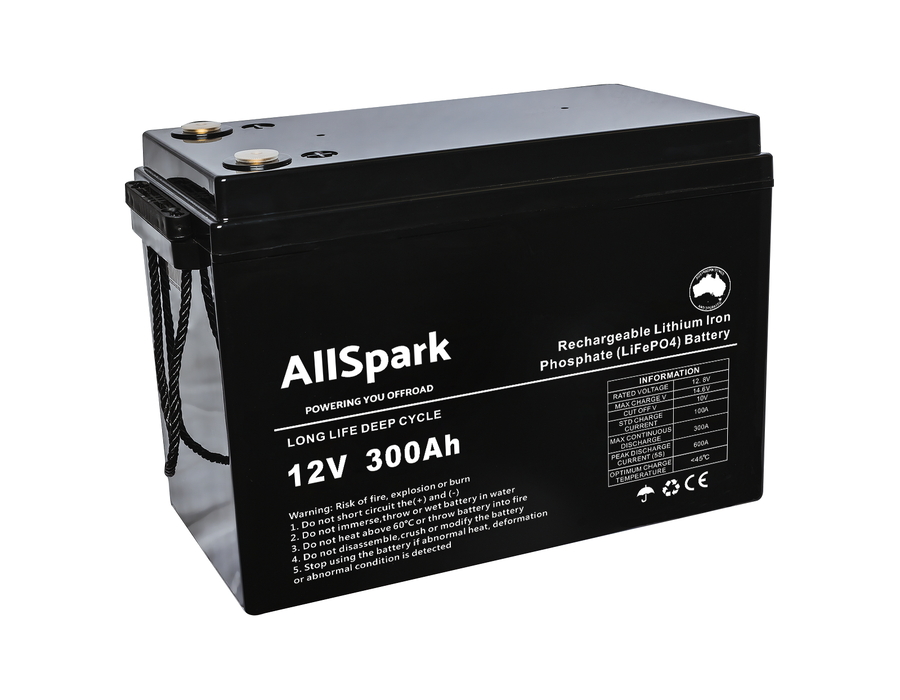 Lithium Batteries