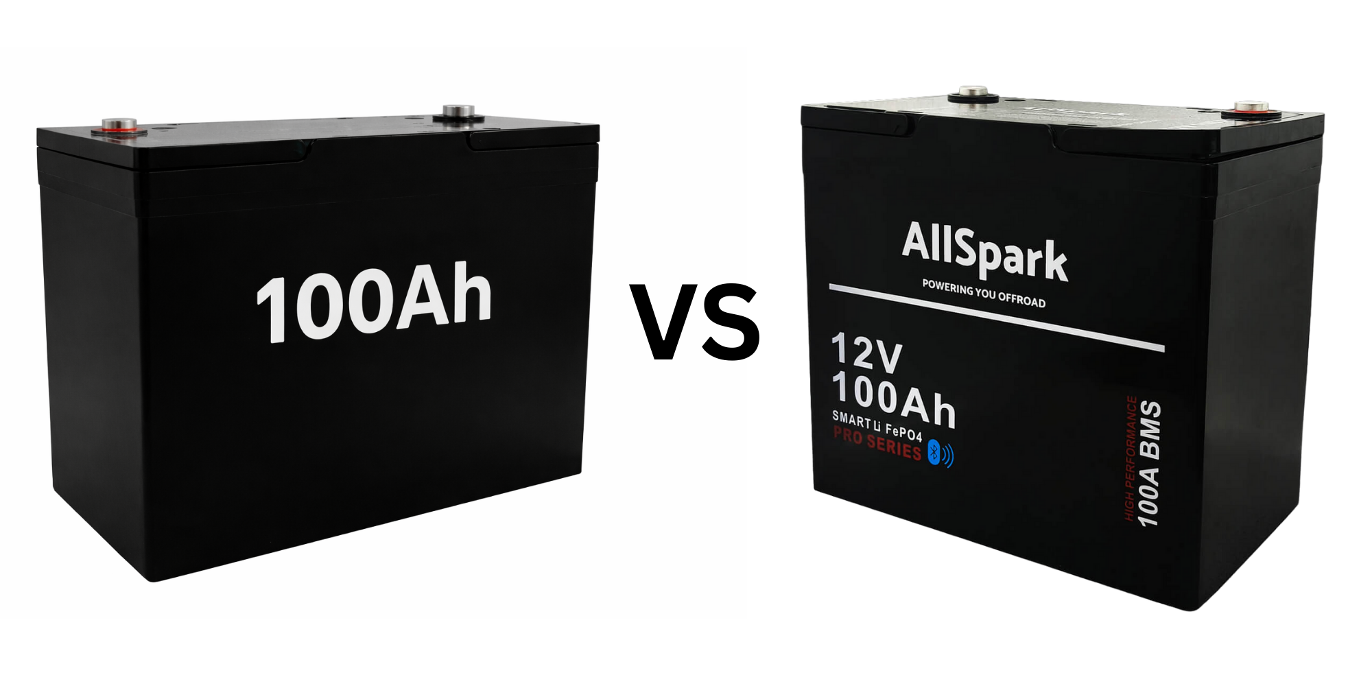 When is 100ah not 100ah? C-Ratings and Why They are Important  image