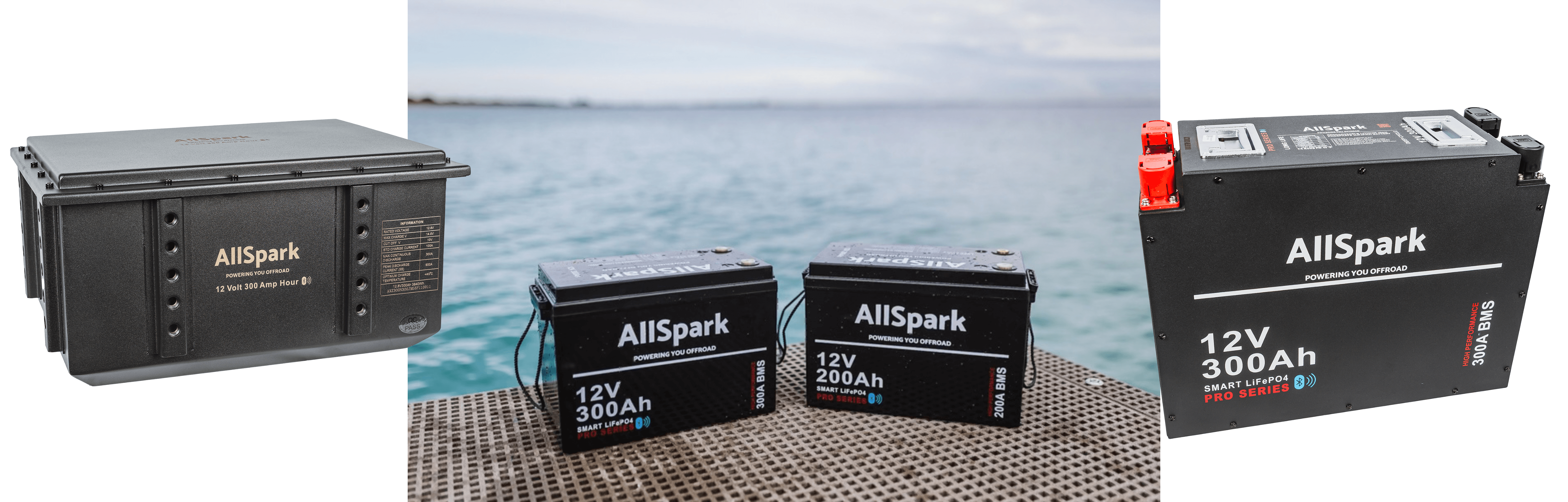 AllSpark Bluetooth Monitoring