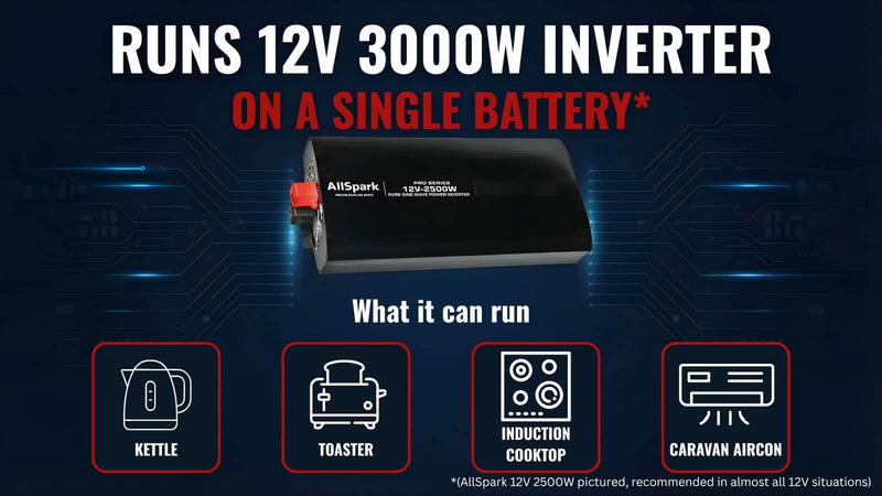 300Ah Lithium Battery 12V Bluetooth Waterproof Chassis Mount AllSpark ( IP67)