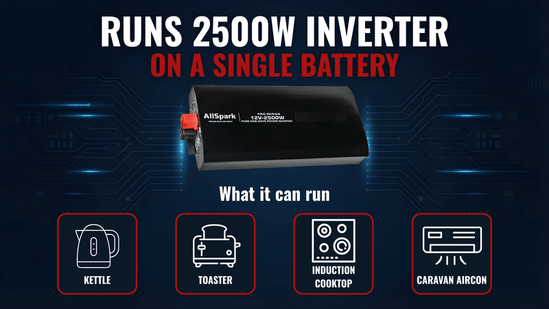 100ah Lithium Battery Ultra Slim 12V with Bluetooth