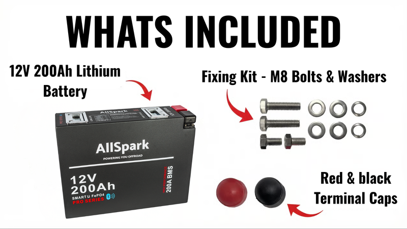 200Ah Slimline Lithium battery with Bluetooth 12V AllSpark
