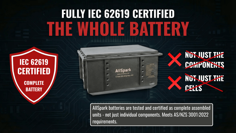 400Ah Lithium Battery 12V Waterproof Bluetooth Chassis Mount (IP67)