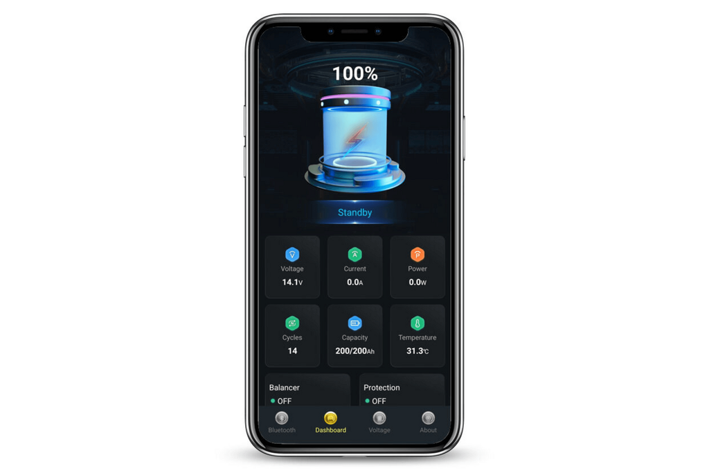 200ah Lithium Battery 12V AllSpark with Bluetooth  IP65