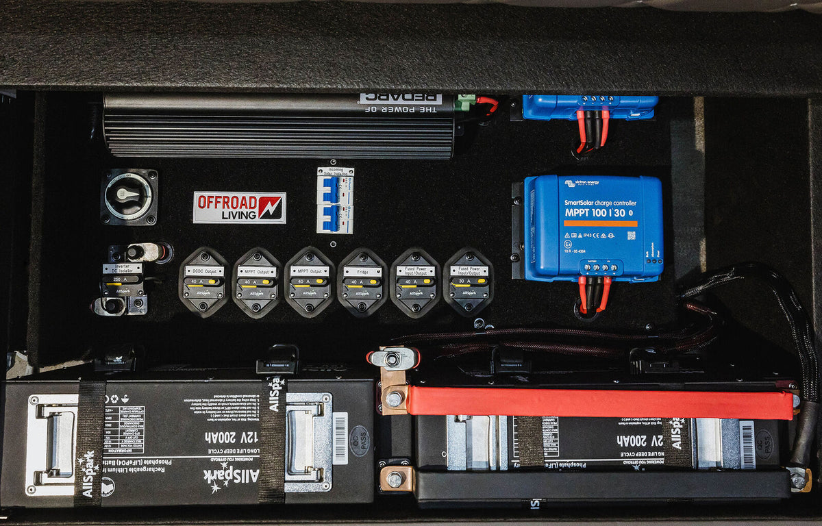 AllSpark Circuit Breakers - Flush Mount 200A