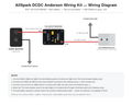 DCDC Charger Input Wiring Kit - Start battery to Anderson plug | AllSpark