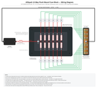AllSpark Flush Mount Fuse block with indication light - 12 Way