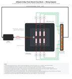 AllSpark Flush Mount Fuse block with indication light - 6 way