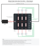 AllSpark Surface Mount Fuse block with indication light - 6 Way