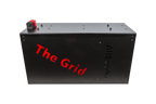 Portable Power Station | AllSpark 'The Grid' 300ah 