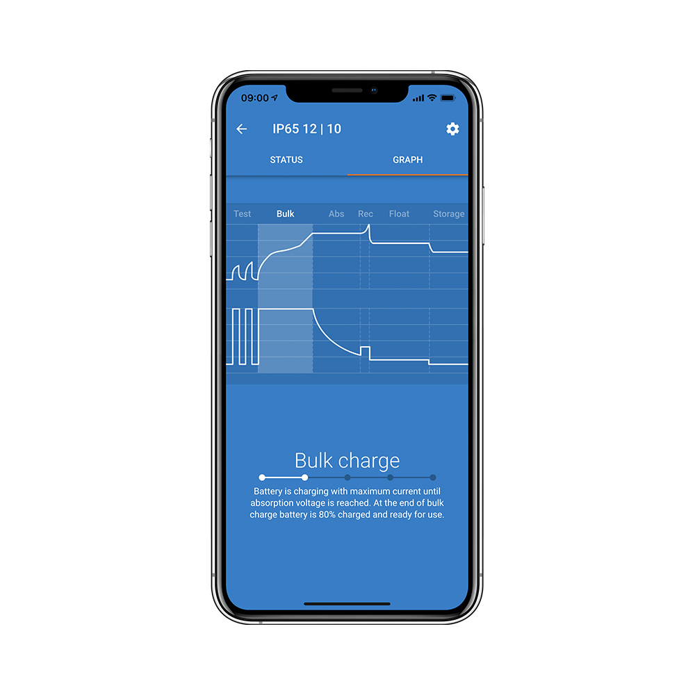 Victron Blue Smart IP65 12V 25A AC to DC Charger