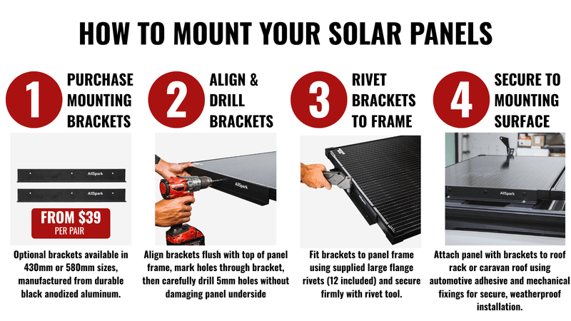 24V 135W Solar Panel Glass AllSpark
