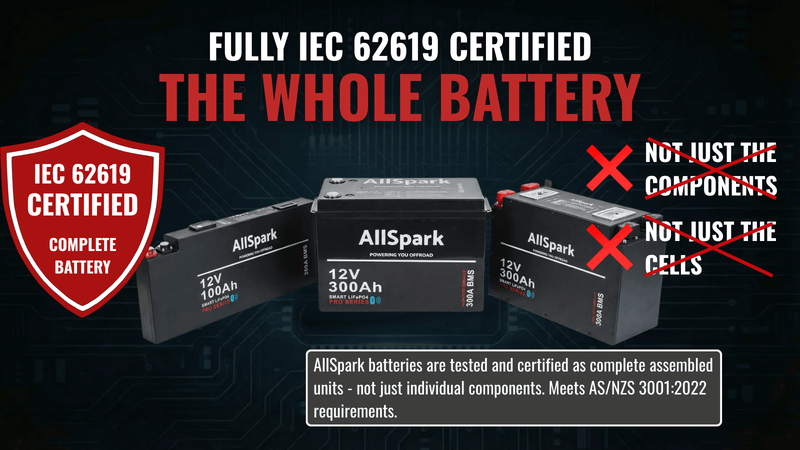 300ah Lithium Battery 12V with Bluetooth AllSpark IP65