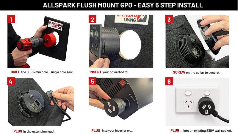 2 Outlet Power Board | Flush Mount | Black | Plug & Play GPO | AllSpark