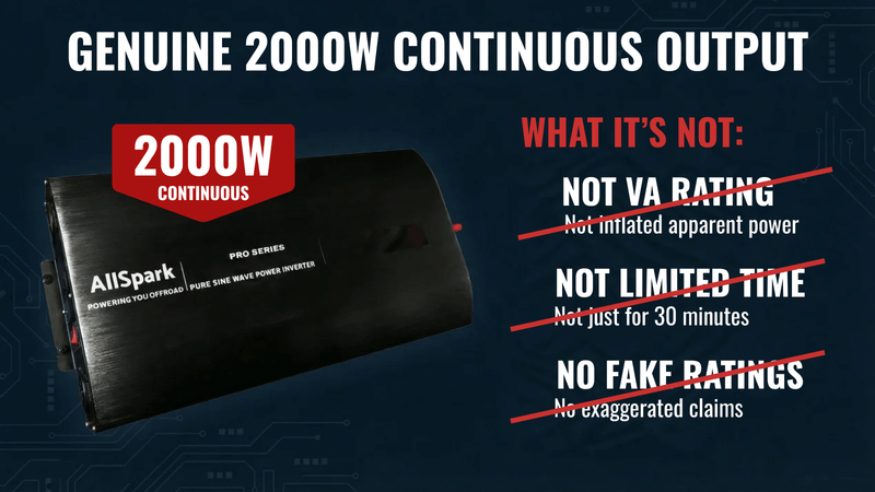 Appliance Upgrade Kit - 2000W