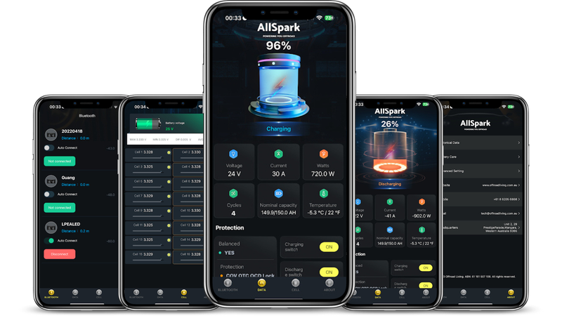 Portable Power Station | AllSpark 'The Grid' 200ah | with Inverter