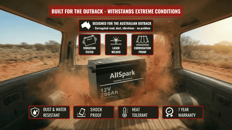 200ah Lithium Battery 12V AllSpark with Bluetooth IP65