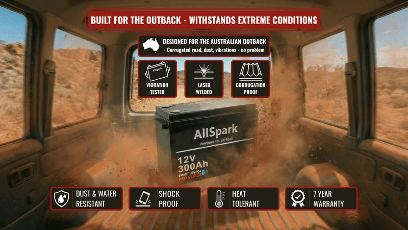 300ah Lithium Battery 12V with Bluetooth AllSpark IP65