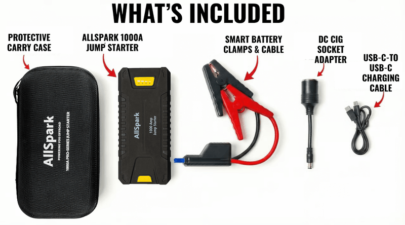 Jump Starter Pack AllSpark 1000A Pro Series Lithium