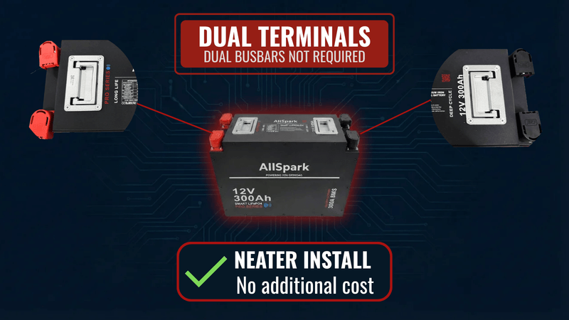 300Ah Slimline Lithium battery with Bluetooth AllSpark - Pro-series 12V