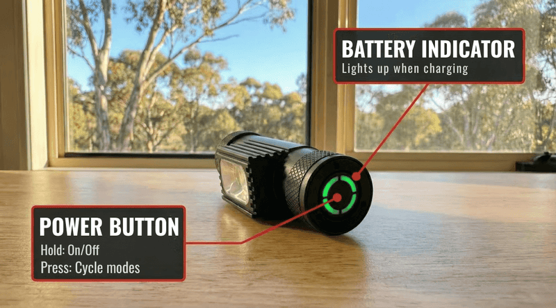 AllSpark 2000 Lumen LED Head Torch