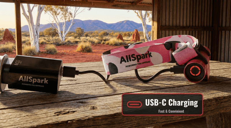 AllSpark 2000 Lumen LED Head Torch