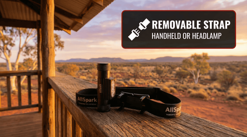AllSpark 2000 Lumen LED Head Torch