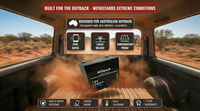 100ah Lithium Battery 12V AllSpark with Bluetooth IP65